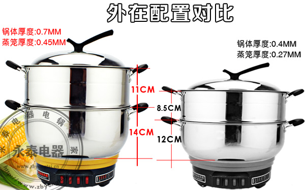 電熱鍋配置 電熱鍋配置