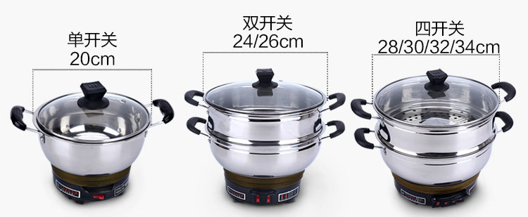 電熱鍋大小的區(qū)別 電熱鍋大小的區(qū)別